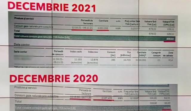 Val de facturi duble la gaze, după ce oficialii au promis reduceri