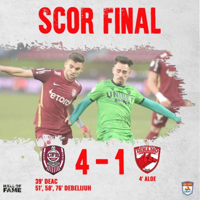 Fotbal - Liga I: CFR Cluj - Dinamo 4-1