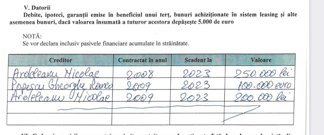 Ce avere nu poate să justifice directorul Manea din Primăria Eforie! Ce avere nu poate să justifice directorul Manea din Primăria Eforie!